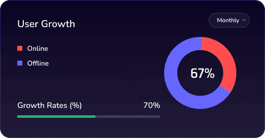 TOG_OS dashboard preview 1